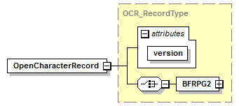 OpenCharacterRecord_diagrams/OpenCharacterRecord_p1.png