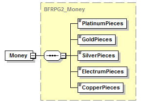 OpenCharacterRecord_diagrams/OpenCharacterRecord_p12.png