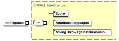 OpenCharacterRecord_diagrams/OpenCharacterRecord_p23.png