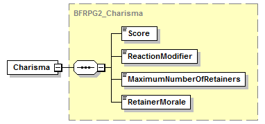 OpenCharacterRecord_diagrams/OpenCharacterRecord_p27.png