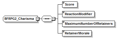 OpenCharacterRecord_diagrams/OpenCharacterRecord_p28.png