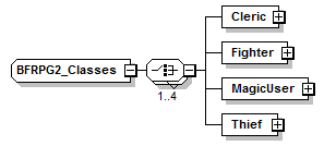 OpenCharacterRecord_diagrams/OpenCharacterRecord_p33.png
