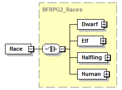 OpenCharacterRecord_diagrams/OpenCharacterRecord_p5.png